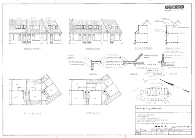 Digitale beschrijving item